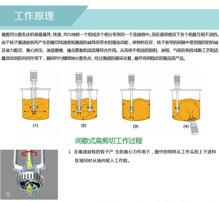 高剪切乳化機(jī)工作原理