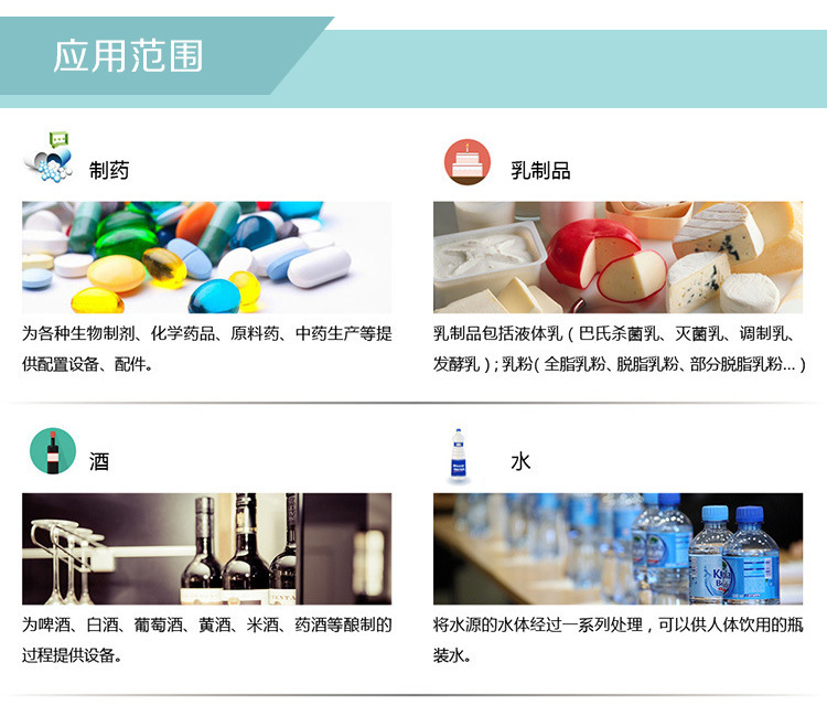 高剪切乳化機(jī)適用領(lǐng)域