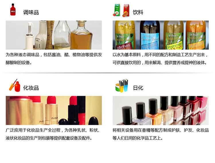 高剪切乳化機(jī)應(yīng)用范圍